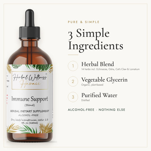 Immune Support Blend liquid drops, 3 simple ingredients: herb, vegetable glycerin, purified water