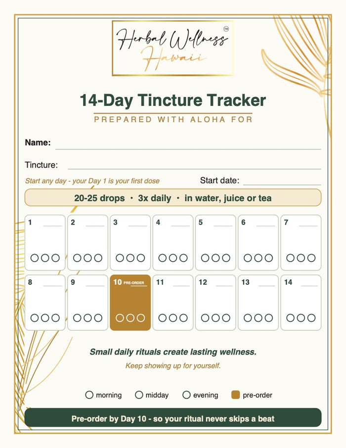 14-Day Tincture Tracker