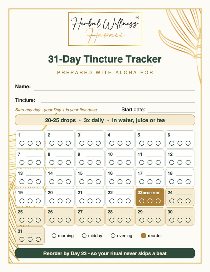 31-Day Tincture Tracker